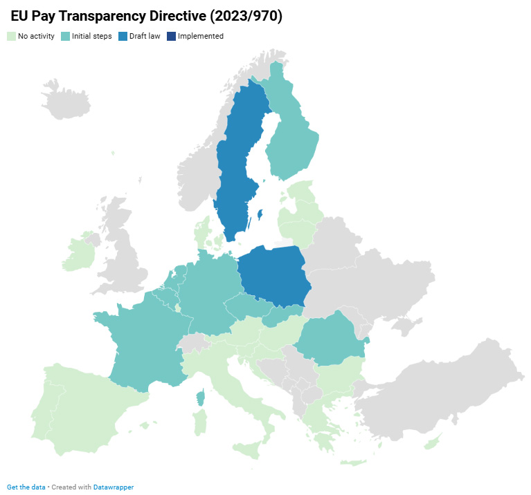 Transposition Pay Transparency : Un état des lieux